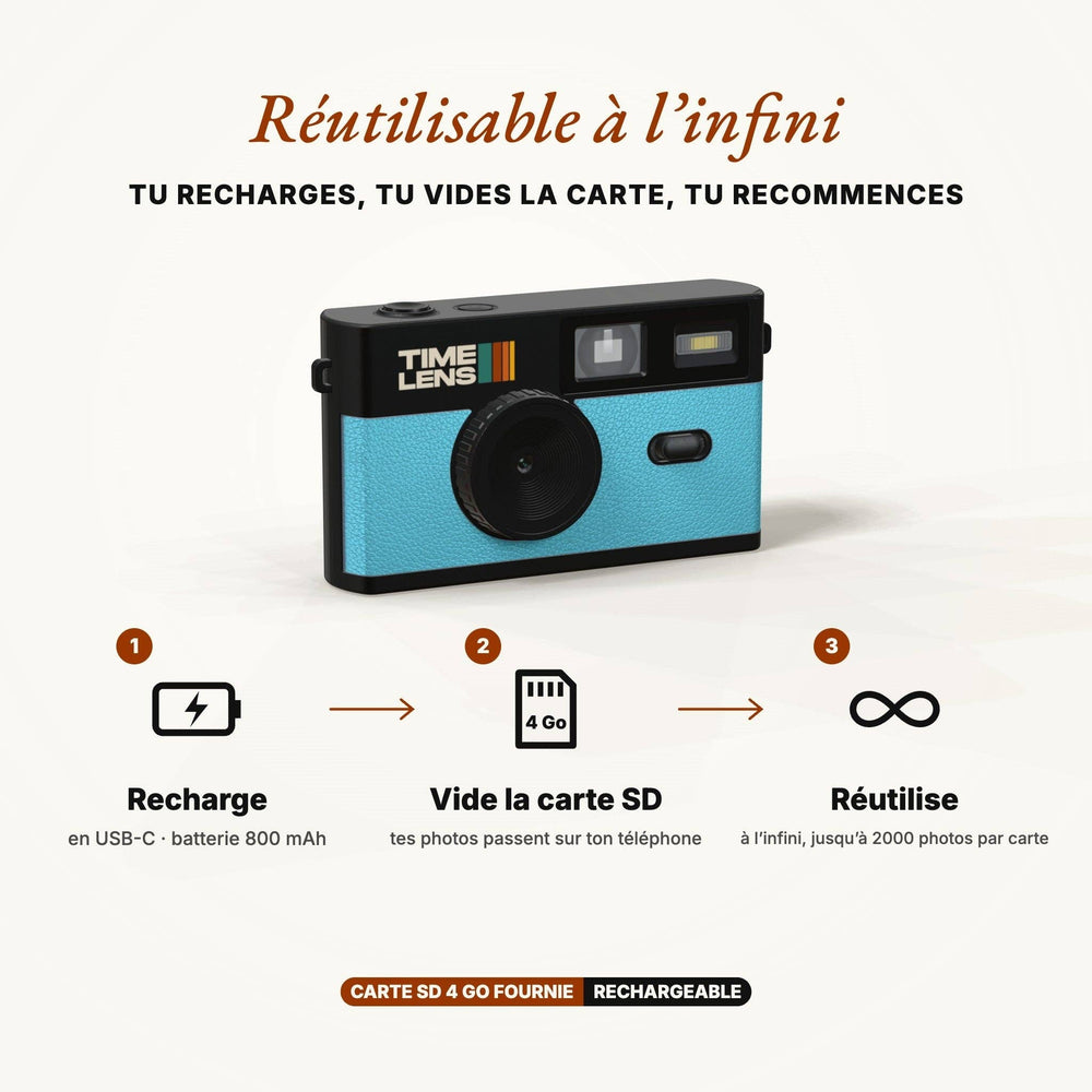 Appareil photo TimeLens® Bleu Turquoise