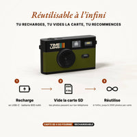Appareil photo TimeLens® Kaki
